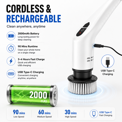 Professional Back-Saving Power Scrubbing System